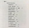 南怀瑾选集：花雨满天 维摩说法（上） 实拍图