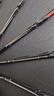 LOVE STILL德国16骨全自动雨伞男超大号折叠加固加厚结实耐用32根抗风暴 极夜黑 实拍图