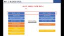 外国建筑历史图说 实拍图