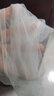 唯卓丽（WEIZHUOLI）网纱蕾丝套头围脖女防晒薄款护颈椎脖套丝巾围巾 米白色 实拍图