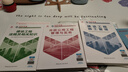 2026年二级建造师教材建筑建工社二建考点魔炼教材机电市政公路水利优路教育习题集试卷网课程视频真题库 2026二建速通宝典：考点+真题+习题+精讲课 市政三科 实拍图