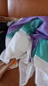 迪士尼（DISNEY）迪士尼儿童男童防晒衣服(UPF50)连帽外套24夏DB221IE02紫120 实拍图