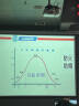 ROG 游侠RX PBT版  机械键盘有线游戏键盘光学触发机械红轴RGB背光键盘防水防尘键盘104键黑色RX光轴 实拍图