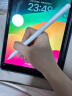 倍思电容笔ipad笔apple pencil二代适用iPad Pro/Air 2024年【磁吸蓝牙高配款】通用苹果触控笔 白色 实拍图
