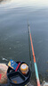 SIMAGO喜曼多短子线双钩高灵敏休闲野钓鲫鱼钩海夕无刺钩5/6#线1.0/1.2 实拍图