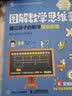 【樊登推荐】图解数学思维训练课：建立孩子的数学模型思维（乘法与除法应用训练课） 实拍图