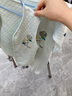 翘脚鸭婴儿衣服新生儿连体衣纯棉秋冬季保暖夹棉春秋款贴身满月宝宝睡衣 浅绿小小象【2件套】（保暖款） 80cm （建议9-12个月） 实拍图