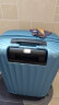 新秀丽（Samsonite）行李箱时尚竖条纹拉杆箱旅行箱浅蓝色20英寸登机箱GU9*11001 晒单实拍图