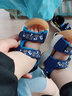 史努比（SNOOPY）童鞋夏季新款男童凉鞋包头防踢运动女童凉鞋儿童沙滩鞋 725宝蓝 22 码内长约140mm 实拍图