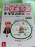 小学英语阅读100篇 三、四、五、六年级（4册套装）全彩思维导图 课外阅读（扫码赠音频）-昂秀外语 实拍图
