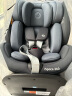 maxicosi迈可适婴儿童安全座椅0-4-7岁宝宝车载360°旋转 i-Size认证柏林灰 晒单实拍图