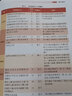 正版 中国针灸学 第5版五版 程莘农 主编 程氏三才针法操作视频 中医药针灸推拿 中医药针灸推拿 中医临床针灸书籍针灸学书中医入门基础理论自学零基础 实拍图