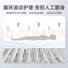 鱼跃（Yuwell）防褥疮垫瘫痪卧床病人护理防压疮护理床便孔独立可拆卸[便孔款] 实拍图