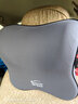 米汤（rice soup）汽车头枕车用护颈枕靠枕靠垫记忆棉老司机专用枕头靠垫 I-728AB-H 实拍图
