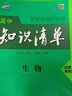 曲一线物理必修系列高中知识清单高中学科工具书配套新教材使用大开本全彩版2021版五三 实拍图