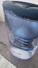 碧然德（BRITA）滤水壶滤芯 Maxtra+多效滤芯6只装 过滤器净水器滤芯 碧然德滤芯 孙颖莎推荐 可滤水150L 实拍图