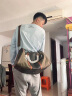 ChaisKrom行李袋大容量超大手提包轻便时尚出差短途旅行包2023新款健身大包 猴子系列A1011（卡其色） 晒单实拍图