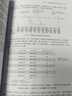客户留存数据分析与预测（数据科学与大数据技术） 实拍图