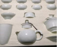 苏氏陶瓷（SUSHI CERAMICS）翡翠玉功夫茶具套装羊脂玉陶瓷三才盖碗青瓷泡茶壶茶杯大套礼盒装 晒单实拍图
