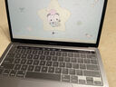 Apple Macbook Pro13寸二手苹果笔记本电脑M1视网膜原彩2K移动开发应用触控指纹识别 20款13寸MWP82银10代i5/16G-1TB 95成新【商务首选】 实拍图