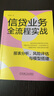 信贷业务全流程实战：报表分析、风险评估与模型搭建 实拍图