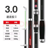 光威（GW）光威（GW） 光威速龙投二代海钓竿超硬调钓鱼杆抛投鱼竿海竿 3m 实拍图