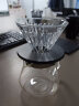 泰摩 timemore 玻璃冰瞳咖啡滤杯 家用手冲咖啡壶套装 滴漏咖啡过滤杯 晒单实拍图