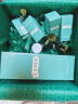 海蓝之谜（LA MER）精萃水乳套装(精萃水+精萃乳)护肤品化妆品礼盒生日礼物送女友 晒单实拍图