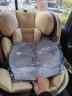 Heekin德国 儿童安全座椅汽车用0-4-12岁婴儿宝宝360度旋转ISOFIX硬接口 时尚灰(ISOFIX+360度旋转) 晒单实拍图