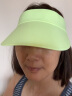 lululemon丨Fast Paced 女士前侧加高空顶遮阳帽 LW9ET8S 褪色绿 线上专售 O/S 实拍图