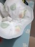 妈妈果（org.mama）一次性口水巾婴儿围嘴360度可旋转防水围兜宝宝防吐奶新生儿秋冬 【实惠套装】100片混合 晒单实拍图