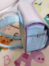 Dioorso日本小学生书包男女儿童护脊双肩背包1-3-5年级减负耐磨防水贵族 牛仔浅蓝（100%日本品牌） 实拍图
