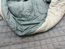 九洲鹿床垫1.5*2米床褥薄垫子四季透气防滑垫被 榻榻米软垫家用单人褥子 实拍图