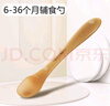 ABCMIC婴儿勺子宝宝硅胶软勺新生训练吃饭辅食勺喂水儿童小勺子餐具自主 新生儿勺+辅食勺+感温勺送收纳盒 实拍图