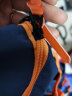 浦锐羽毛球包大容量双肩背包2024新款羽毛球拍包专用拍袋便携男女款包 双肩包-蓝橙 实拍图