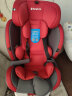 Heekin德国 儿童安全座椅汽车用0-4-12岁婴儿宝宝360度旋转ISOFIX硬接口 时尚红(ISOFIX+360度旋转) 实拍图