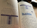 我当交易员的日子:期权波动率交易核心策略与技巧/金融与投资/企业管理出版社 Y 实拍图