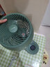 赛特思（CETUS）壁扇家用免打孔空气循环扇壁挂式风扇厨房遥控电风扇 机械款【复古绿】【自动摇头 】 实拍图