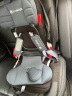 innokids儿童安全座椅可折叠9个月-12岁汽车用isofix接口ZY25星羽骑士 晒单实拍图