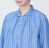 无印良品（MUJI）女式 麻 水洗 长袖衬衫连衣裙 长款裙子夏季汉麻衬衫裙BC2JKA4S 蓝色条纹 XL 165/92A 晒单实拍图