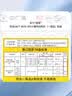 浪莎儿童内裤男童学生A类棉3-18岁中大童短裤小男孩青少年纯色发育期 经典纯色 3条 110 建议身高95-105cm 实拍图