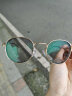 FRANZLISZT 防蓝光近视眼镜框男女复古超轻圆框眼镜架变色护目蔡司（ZEISS） 金色 变色镜片1.56变色0-600丨留言度数 实拍图