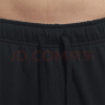 耐克（NIKE） 男子纯棉柔软舒适针织长裤 SPORTSWEAR CLUB BV2763-010 M 晒单实拍图