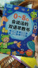 Kidssparkle孩一百会说话的早教有声书0-8岁儿童手指点读机启蒙玩具六一生日礼物 晒单实拍图