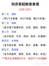 moody美瞳半年抛彩色隐形眼镜大小直径1片装 黑糖珍珠525度 实拍图