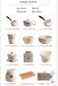 瓷牌茗茶具（cipaiming teaset）羊脂玉功夫茶具套装家用泡茶壶高端送礼德化白瓷喝茶盖碗茶杯整套 羊脂玉瓷《金福》盖碗侧把壶 11件 实拍图