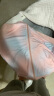 aqpa【UPF50+】儿童防晒衣防晒服儿童外套冰丝凉感透气速干 炫彩粉 100cm 晒单实拍图