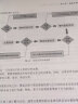 剑指大数据――企业级数据仓库项目实战（电商版） 实拍图