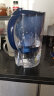 碧然德（BRITA） 过滤净水器 家用滤水壶 净水壶 海洋系列 3.5L蓝色 一壶六芯装 环保加固包装 实拍图