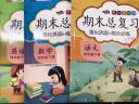 小学四年级下册数学应用题天天练解题技巧思维专项通关训练强化逻辑4年级人教版练习题大全 实拍图